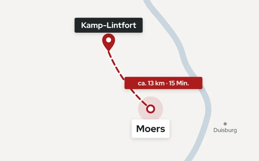 Einsatzgebiet von Baumeister Dachtechnik: Anfahrt von Kamp-Lintfort nach Moers, ca. 13 km